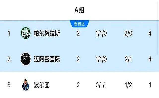 新澳門開獎結果2023年(標題),澳門最新開獎結果2023年概覽