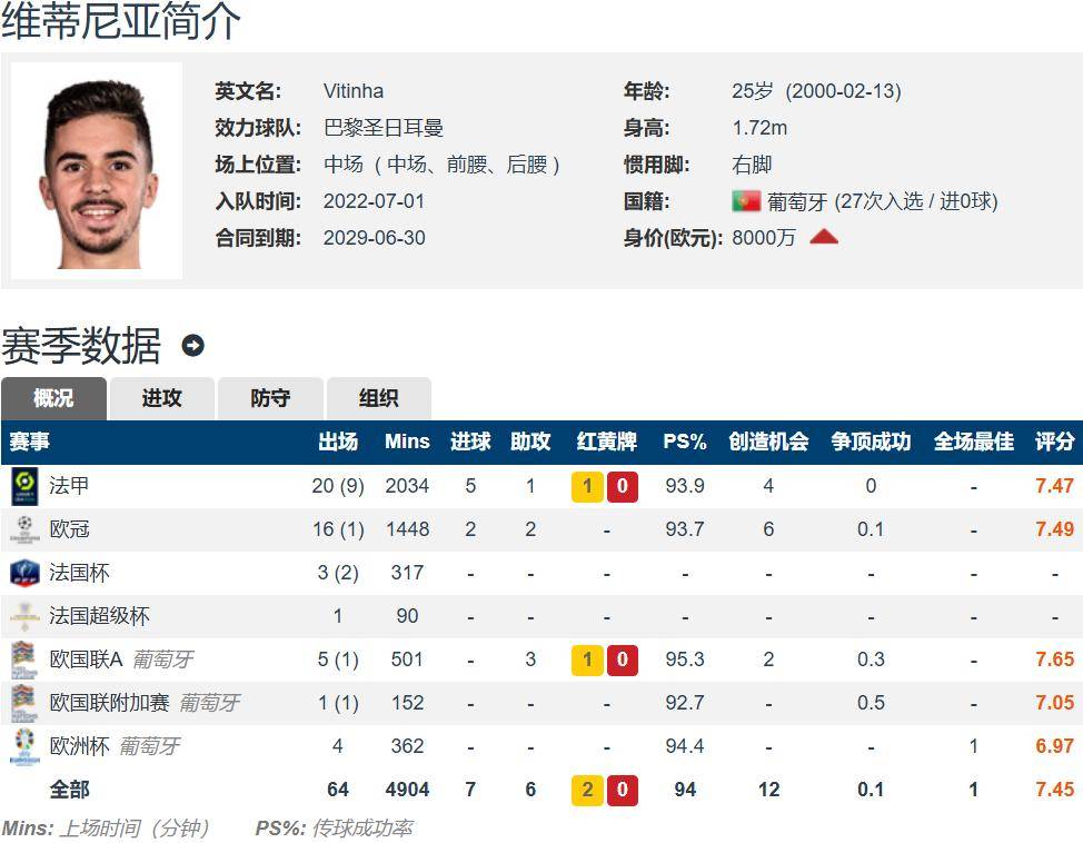 新澳門開獎結果歷史記錄表今晚,深度解析與預測,澳門開獎結果歷史記錄深度解析與預測,今晚開獎趨勢探討