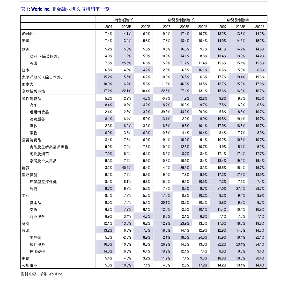 關于股票601718的全面解析,股票601718深度解析與解讀
