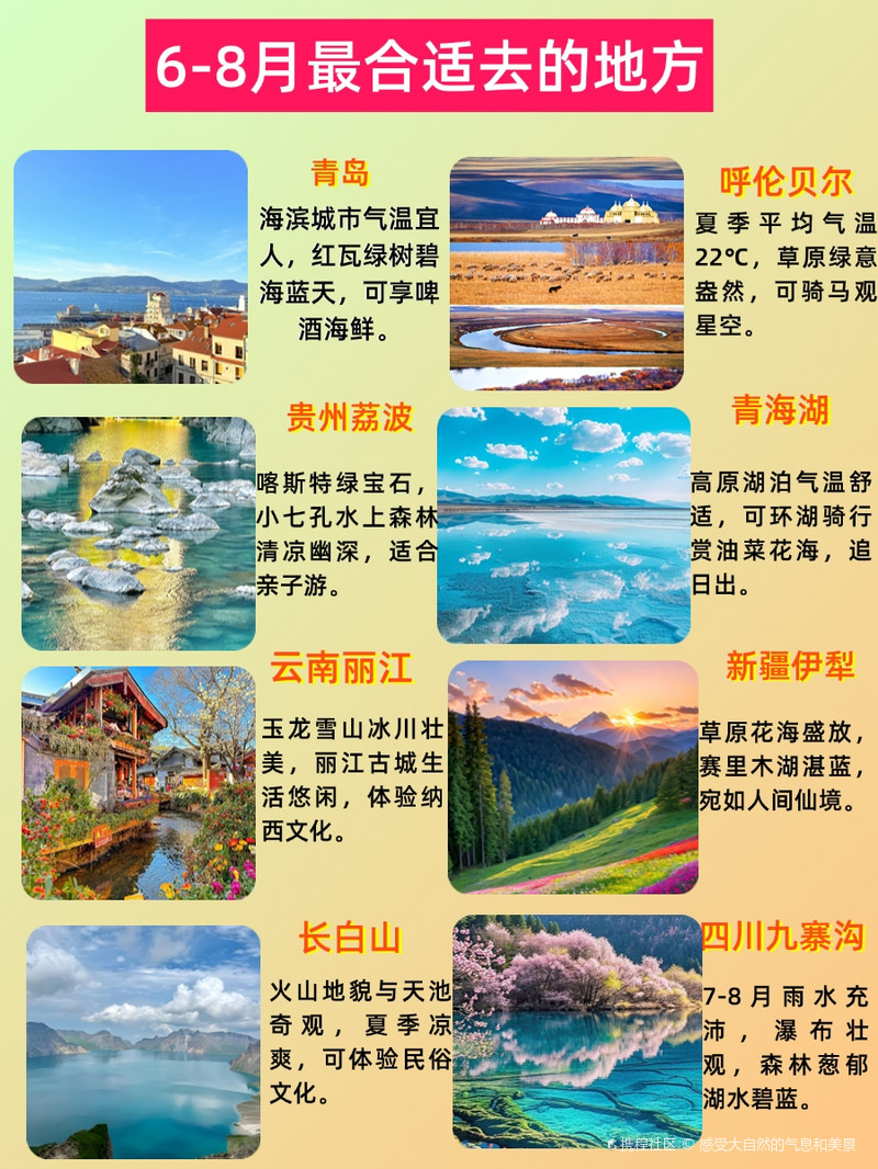 六月份旅游勝地推薦,追尋夏日的腳步,感受各地的獨特風情,六月旅游勝地推薦,追尋夏日腳步,領略各地獨特風情