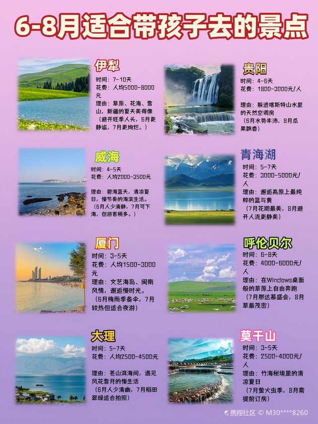 六月份旅游勝地推薦,追尋夏日的腳步,感受各地的獨特風情,六月旅游勝地推薦,追尋夏日腳步,領略各地獨特風情