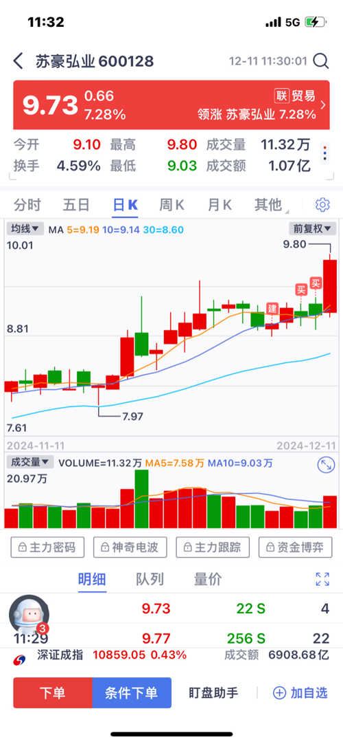 探索600128股吧,股市中的獨(dú)特舞臺,探索600128股吧,股市中的獨(dú)特魅力舞臺