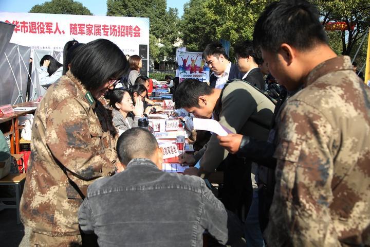 軍人報名指南,如何在線報名成為光榮的軍人?,在線報名指南,如何成為光榮的軍人?