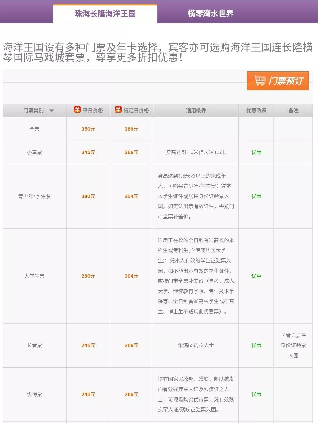 珠海長隆門票價格表詳解,珠海長隆門票價格詳解解析