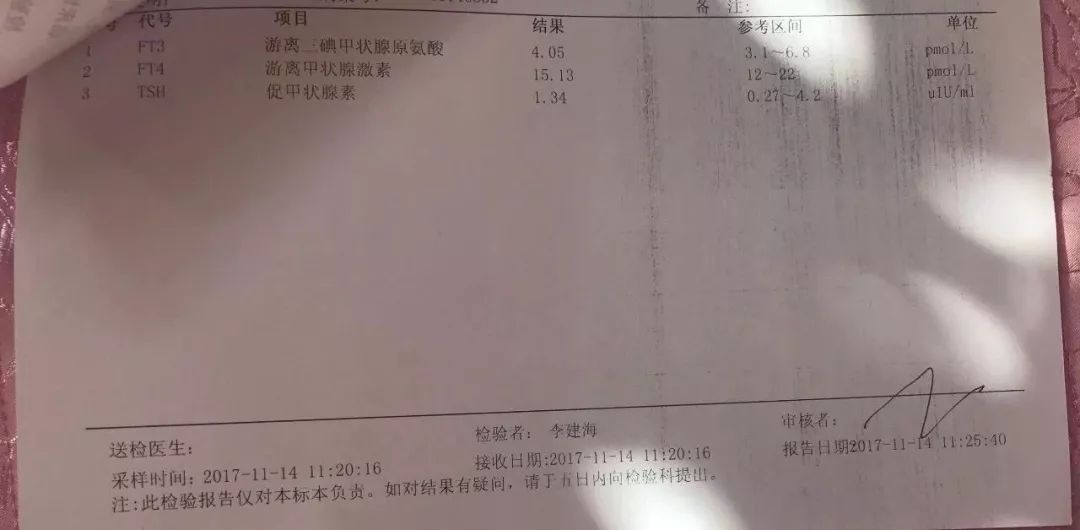 甲亢能治好嗎?能完全治愈嗎?解析甲亢治療與康復之路,甲亢治療解析,能否治愈及康復之路探討