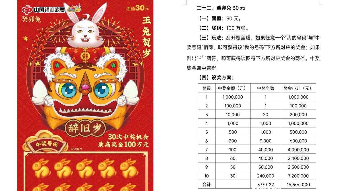 一肖中特兔費資料王中王——揭秘生肖運勢與個性魅力,揭秘生肖運勢與個性魅力,一肖中特兔資料王中王獨家解析