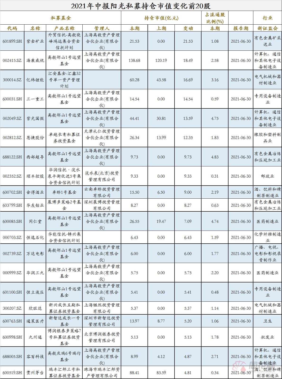 紫金礦業(yè)股最新消息,全面解讀行業(yè)趨勢與未來發(fā)展前景,紫金礦業(yè)最新動態(tài),行業(yè)趨勢解讀與未來發(fā)展展望