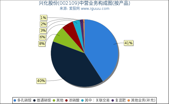 深入了解數字代碼,002109的含義與重要性,數字代碼解析,揭秘數字組合00210 9的含義與重要性