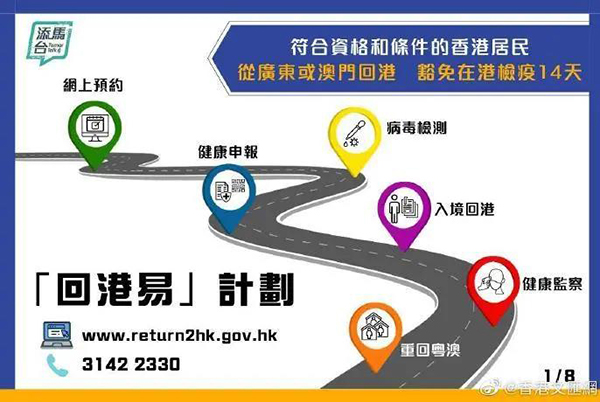 香港傳真網站,探索與解析,香港傳真網站,深度探索與解析