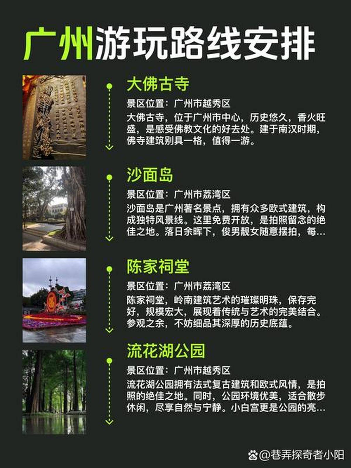 廣州哪里最好玩的景點(diǎn)推薦——探索這座城市的魅力之旅,廣州必游景點(diǎn)推薦,探索城市魅力的絕佳之旅