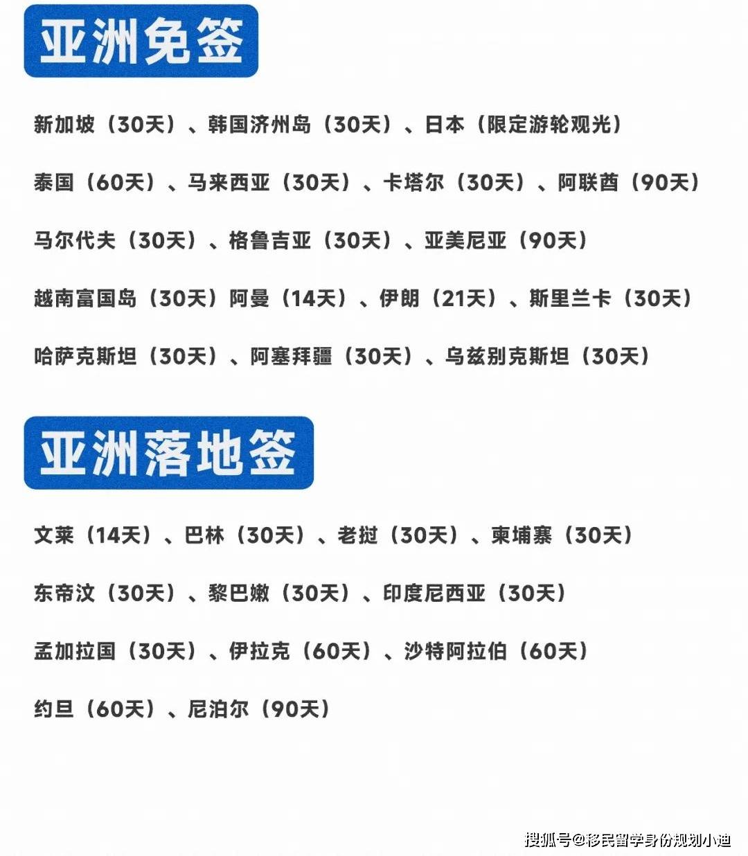 中國(guó)護(hù)照免簽國(guó)家一覽表,全球旅行的新機(jī)遇與挑戰(zhàn),中國(guó)護(hù)照免簽國(guó)家概覽,全球旅行的新機(jī)遇與挑戰(zhàn)