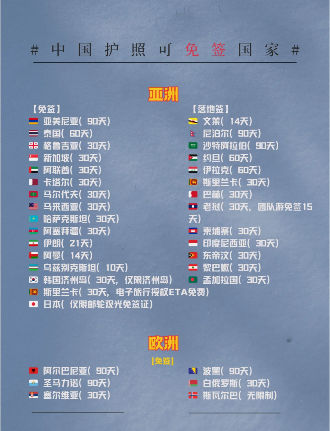 中國(guó)護(hù)照免簽國(guó)家一覽表,全球旅行的新機(jī)遇與挑戰(zhàn),中國(guó)護(hù)照免簽國(guó)家概覽,全球旅行的新機(jī)遇與挑戰(zhàn)