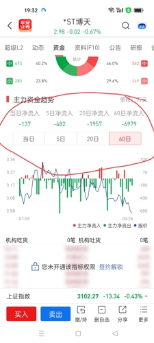 關(guān)于603603博天環(huán)境股吧的全面解析,博天環(huán)境股吧全面解析與探討