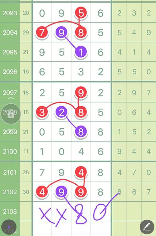 王中王論壇平特一肖圖,深度解析與SEO優化策略,王中王論壇平特一肖圖深度解析與SEO策略優化探討