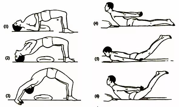 腰椎間盤突出癥的治療方法有哪些,腰椎間盤突出癥的治療方法概覽