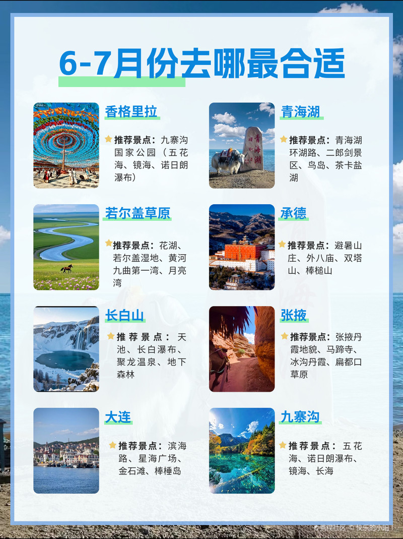 探索七月旅游最佳去處,追尋夏日的腳步,體驗極致樂趣,七月旅游勝地探索,追尋夏日腳步,盡享極致樂趣