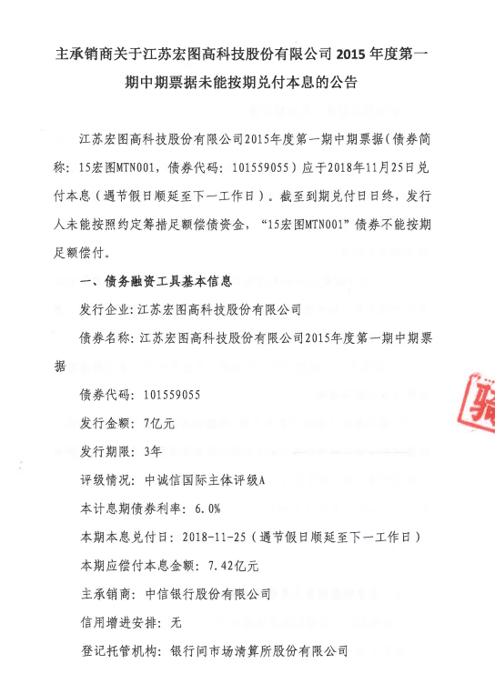 宏圖高科千股千評,深度解析與前景展望,宏圖高科千股千評,深度解析及前景展望