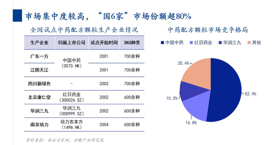 紅日藥業,深度解析與前景展望,紅日藥業深度解析及未來前景展望