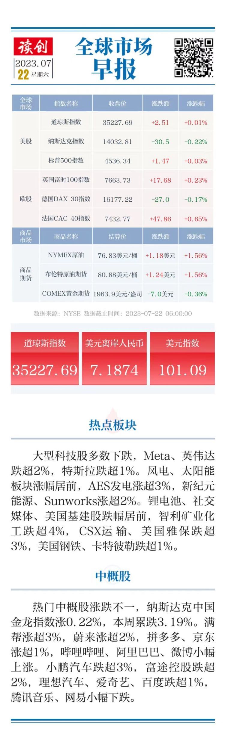 全球指數(shù)行情東方財(cái)富網(wǎng),深度解讀與前瞻性洞察,全球指數(shù)行情解讀,東方財(cái)富網(wǎng)深度分析與前瞻性洞察