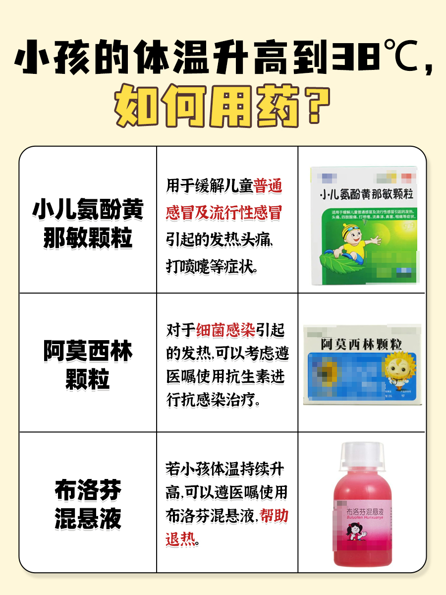 小孩體溫38度能否自行退燒?全面解讀兒童發燒與退燒過程,兒童發燒38度能否自行退燒?全面解讀兒童發燒過程與退燒方法