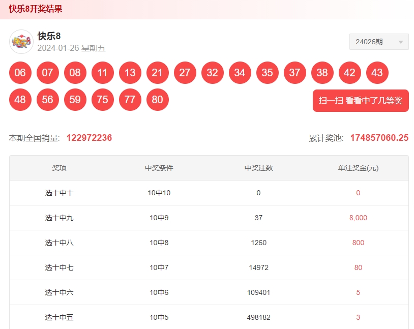 鐵算算盤4887開獎記錄,歷史數據與未來展望的深入分析,鐵算算盤4887開獎記錄深度解析,歷史數據與未來展望探究