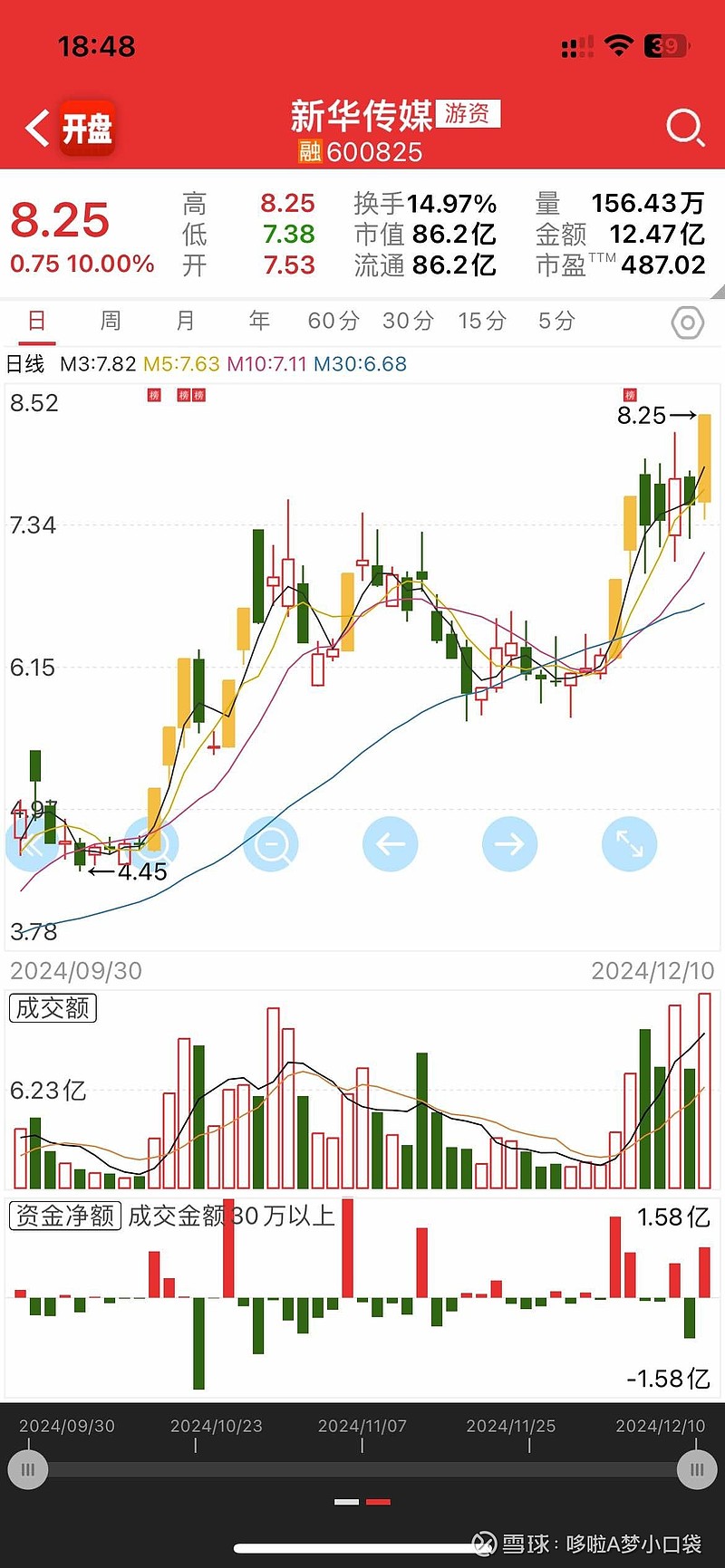 新華傳媒股票股吧——投資熱點與前景展望,新華傳媒股票股吧,投資熱點及前景展望分析