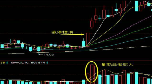 關于股票行情分析，探索300502股票的前景與趨勢，300502股票行情深度解析，前景趨勢探索