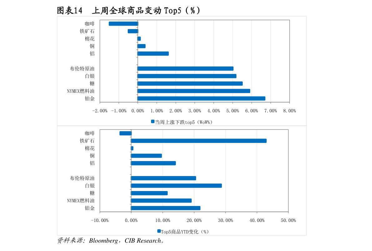 關于股票行情分析,探索300502股票的前景與趨勢,300502股票行情深度解析,前景趨勢探索