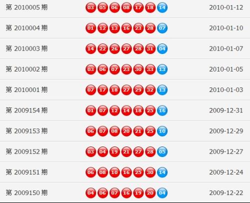 新奧門開獎記錄新篇章,探索未來彩票新紀元,新澳門開獎記錄新篇章,未來彩票新紀元的探索