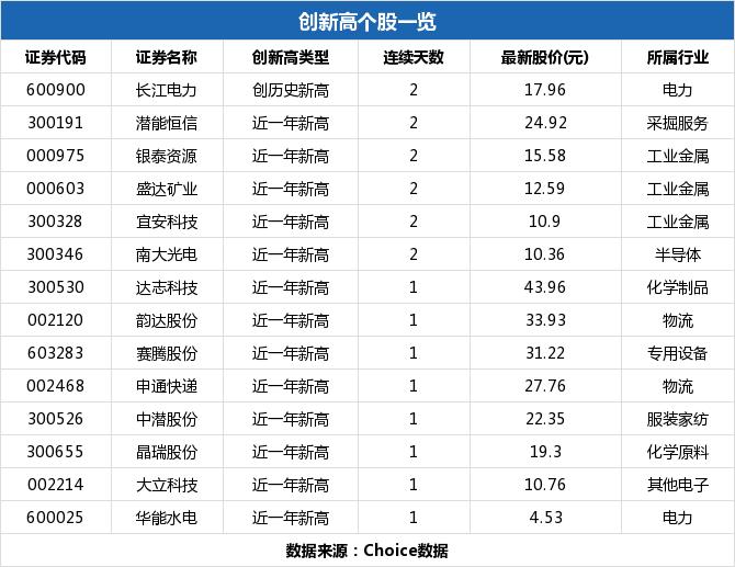 科力爾股票,深度解析與前景展望,科力爾股票深度解析及前景展望