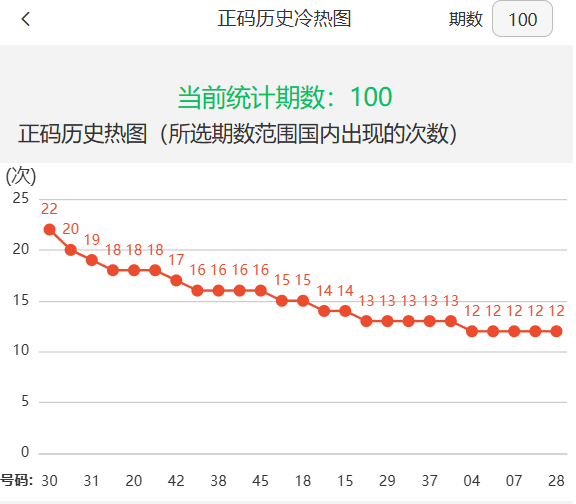 新澳今天最新資料與未來走勢(shì)圖分析(2025展望),新澳今日最新資料與未來走勢(shì)圖解析(2025展望)