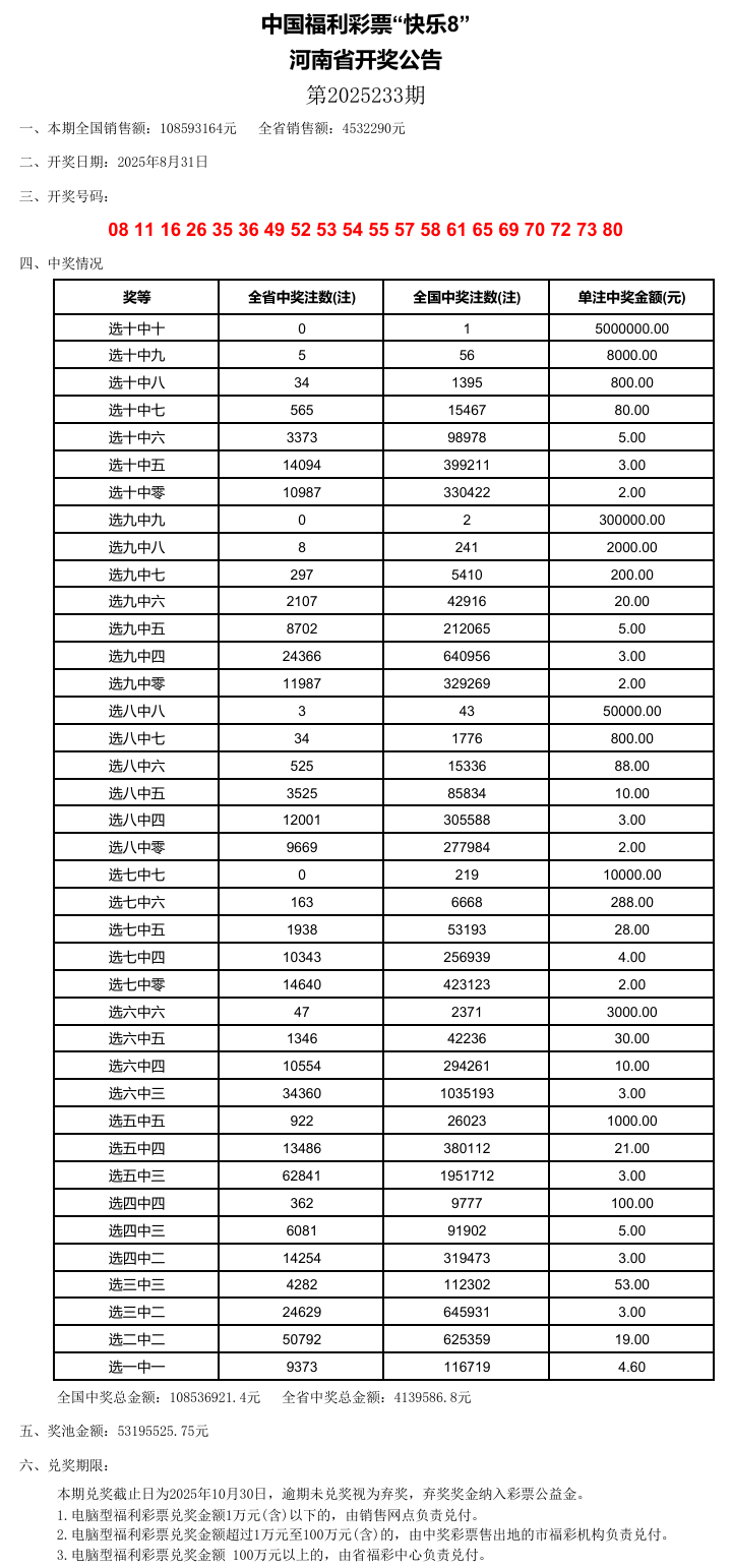 新奧門開獎結果2025開獎記錄查詢表——全面解析與實用指南，新奧門開獎結果及2025年開獎記錄查詢表，全面解析與實用指南