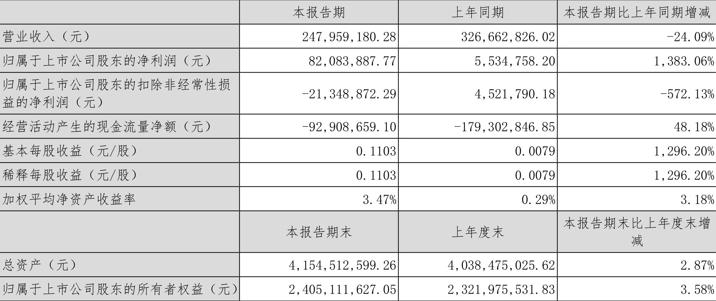 中海達股票股吧——深度解析與前景展望(代碼,300177),中海達股票(代碼300177)深度解析與前景展望