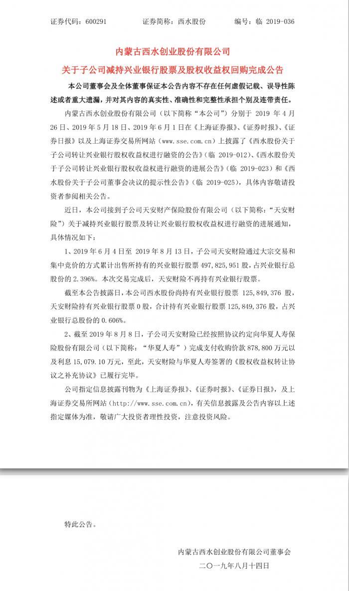 西水股份，引領(lǐng)行業(yè)前沿，共創(chuàng)美好未來，西水股份，引領(lǐng)行業(yè)先鋒，共筑美好未來