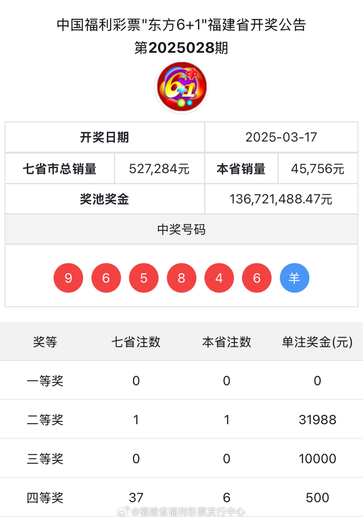 王中王開獎結果一肖中特,揭秘彩票背后的秘密,揭秘彩票背后的秘密,王中王開獎結果一肖中特分析