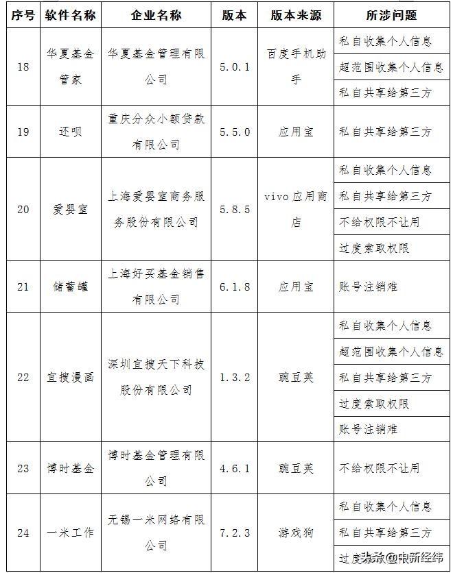 去哪兒App,一站式旅行服務(wù)的新體驗,去哪兒App,一站式旅行服務(wù),全新體驗之旅