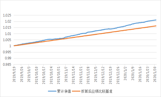 關于002560凈值估值行情的全面解析，002560凈值估值行情深度解析