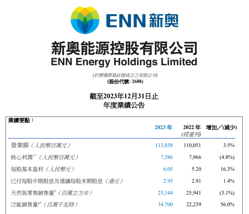 揭秘新奧精準(zhǔn)免費(fèi)策略，把握未來，引領(lǐng)行業(yè)走向的秘訣，揭秘新奧精準(zhǔn)免費(fèi)策略，引領(lǐng)行業(yè)未來的秘訣之道