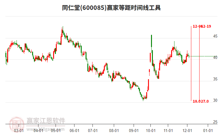 深度解析,關于600085股吧的全面解讀,全面解讀600085股吧,深度剖析與探討