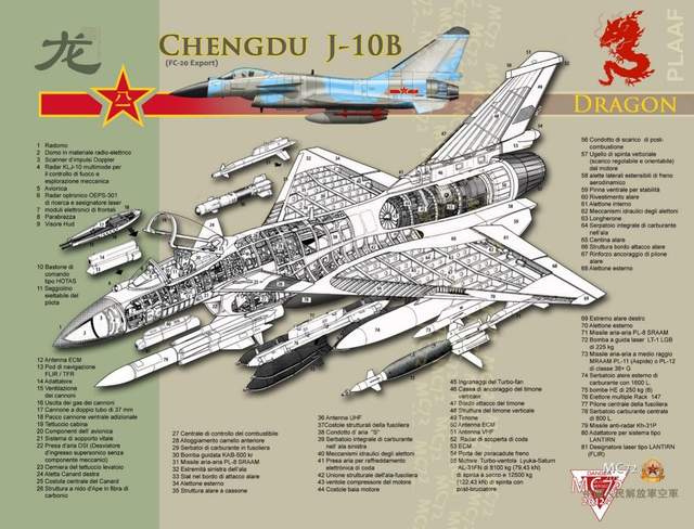 殲10戰(zhàn)機(jī)報(bào)價(jià),深度解析與全方位探討,殲10戰(zhàn)機(jī)報(bào)價(jià)深度解析與全方位探討指南