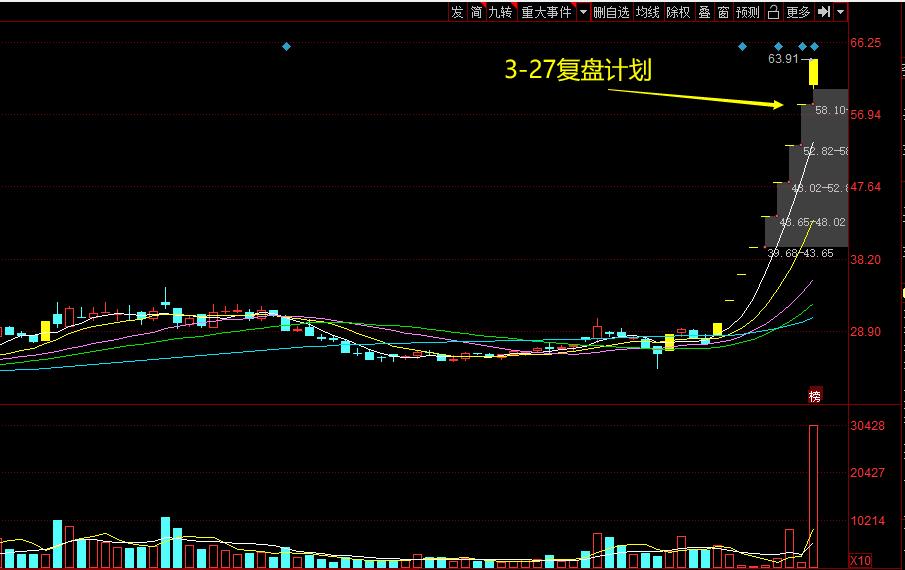 富佳股份,引領行業前沿,共創美好未來,富佳股份,引領行業創新,共筑美好未來