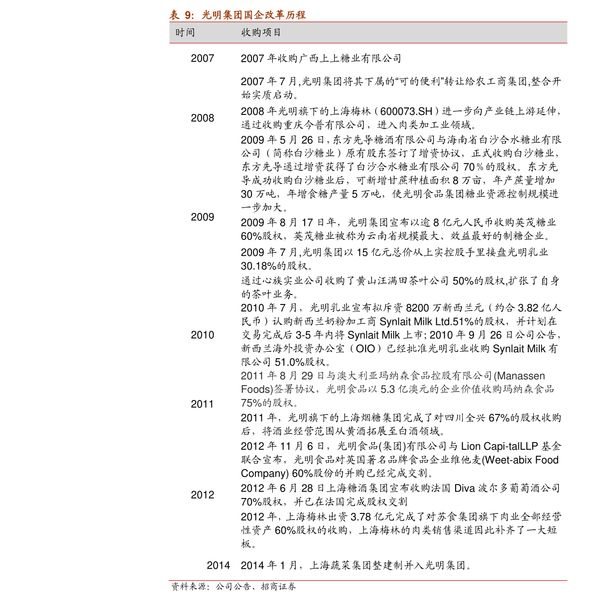 深度解析，600811股票行情全面解讀，深度解析，全面解讀股票行情，揭秘600811股票走勢
