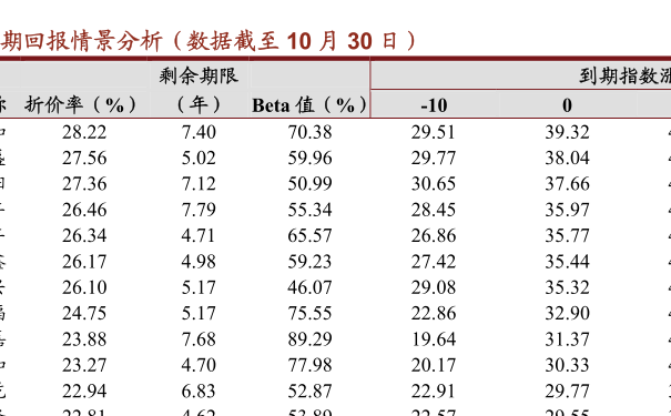 關(guān)于查詢?nèi)A夏銀行成長優(yōu)選基金凈值(基金代碼,590002)及今日動態(tài)(基金代碼,161601的最新信息),華夏銀行成長優(yōu)選基金凈值及今日動態(tài)查詢(基金代碼,590002與161601最新信息)