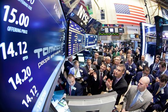 美股新浪財(cái)經(jīng),深度解讀與投資策略,美股新浪財(cái)經(jīng)深度解讀與投資策略探討