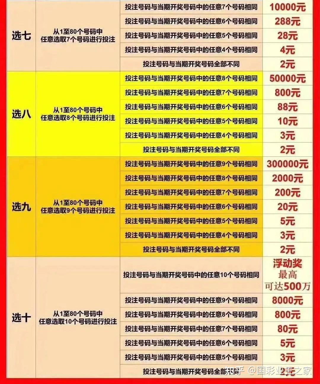 買一肖中獎賠多少,揭秘彩票背后的秘密,揭秘彩票背后的秘密,買一肖中獎的賠率和風險分析
