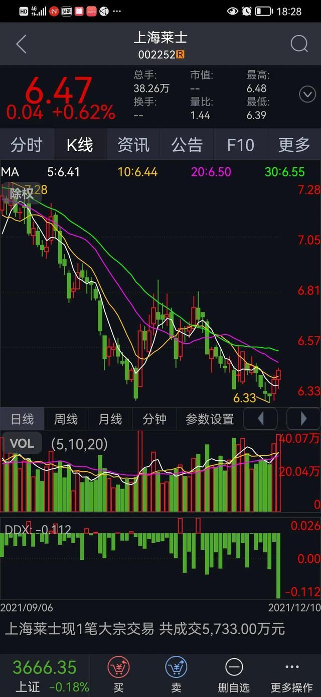 上海萊士股吧，深度解析與前景展望，上海萊士股吧深度解析及前景展望