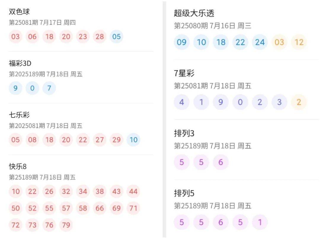 澳門六開彩今晚開獎結(jié)果2023,揭秘彩票背后的秘密,澳門六開彩2023年今晚開獎結(jié)果揭秘,彩票背后的秘密浮出水面
