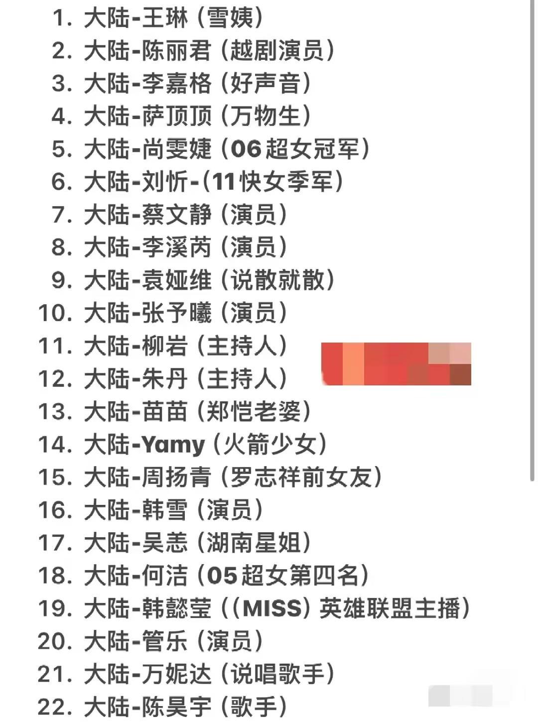 演員王琳演的電視劇作品概覽,王琳電視劇作品概覽,演藝生涯中的精彩角色盤點