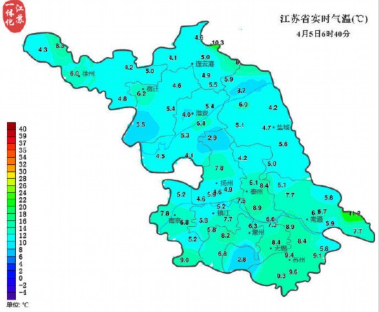 江蘇天氣,全面解析與實用指南,江蘇天氣解析與實用指南
