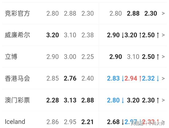 新澳門六開彩開獎結果近30期,數據分析與趨勢預測,新澳門六開彩近30期數據分析與趨勢預測,開獎結果揭秘